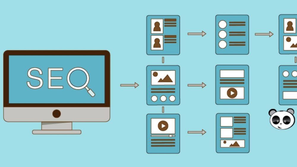 thiet-ke-website-chuan-seo-1000×562